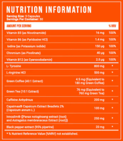 Capsiplex Burn Supplement Facts