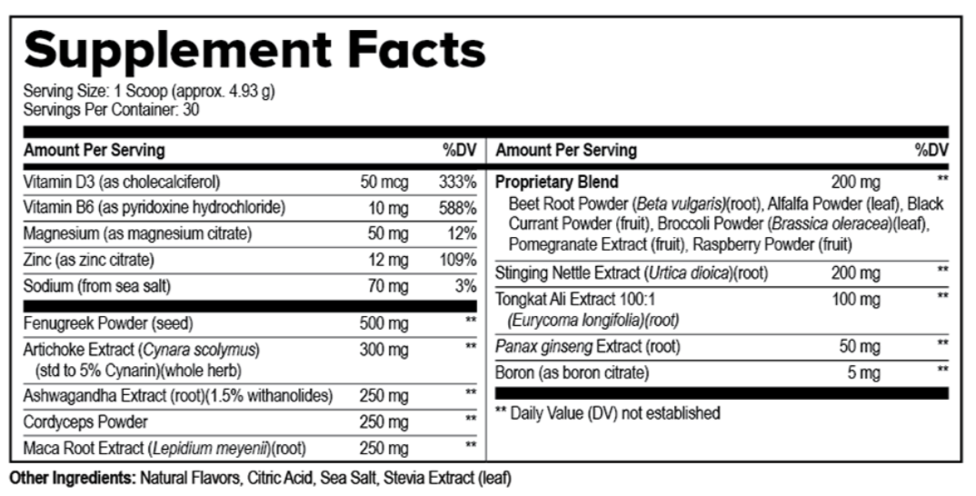 ProstaVive Supplement Facts