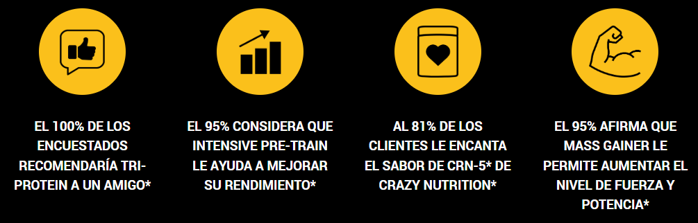 Usos locos de la nutrición