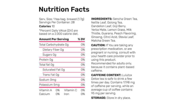 Lulutox Detox Tea supplement facts
