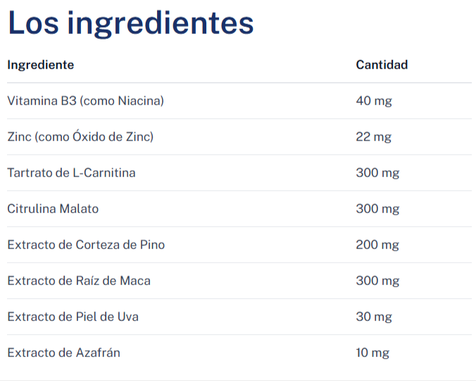 TestoLink Capsules Supplement Facts