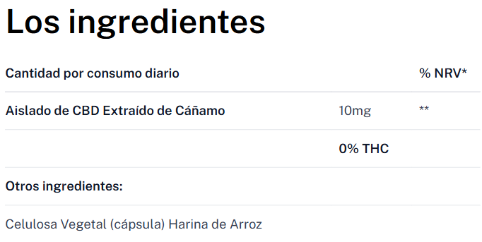 Hemp X Supplement Facts